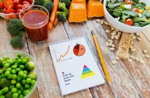 zelenina a jídlo deník pro hubnutí