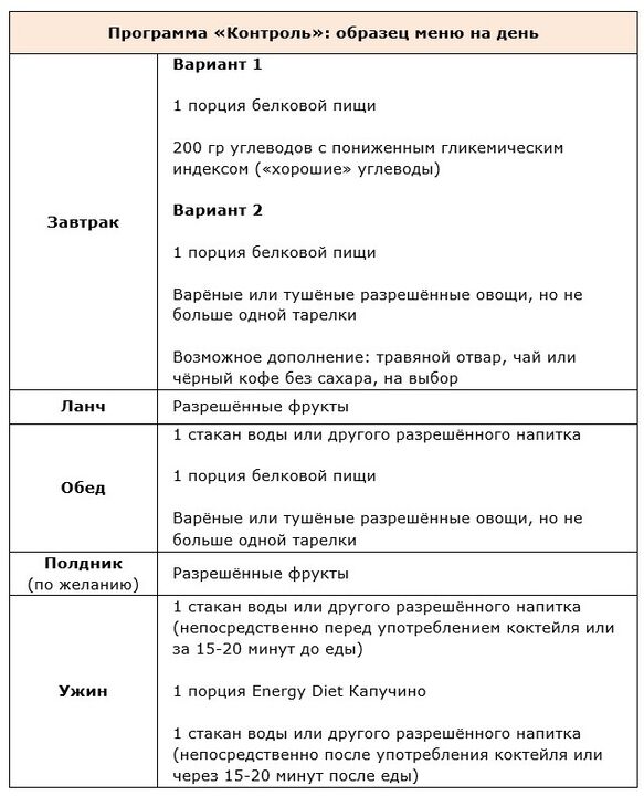 Řídicí program